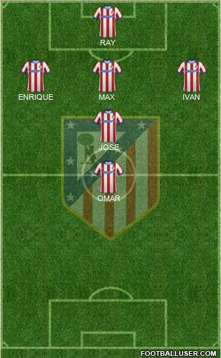 C. Atlético Madrid S.A.D. Formation 2014
