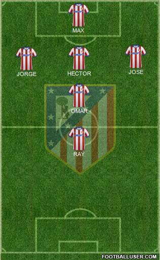 C. Atlético Madrid S.A.D. Formation 2014