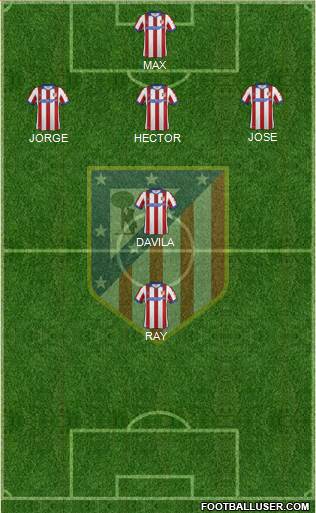 C. Atlético Madrid S.A.D. Formation 2014