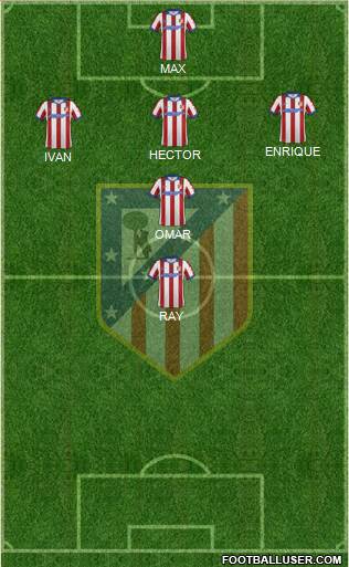 C. Atlético Madrid S.A.D. Formation 2014