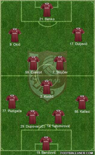 FK Sarajevo Formation 2014