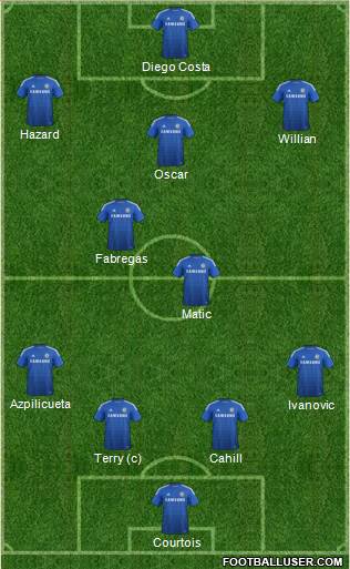 Chelsea Formation 2014