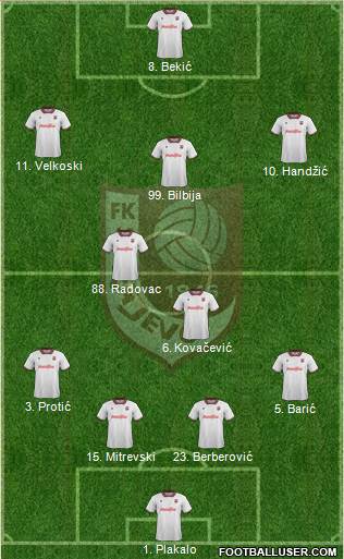 FK Sarajevo Formation 2014