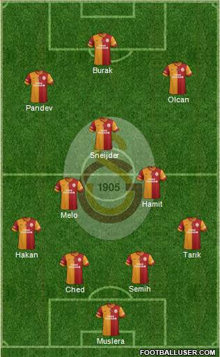 Galatasaray SK Formation 2014