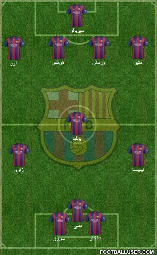F.C. Barcelona Formation 2014