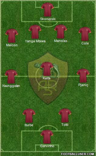 AS Roma Formation 2014