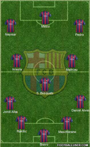 F.C. Barcelona Formation 2014