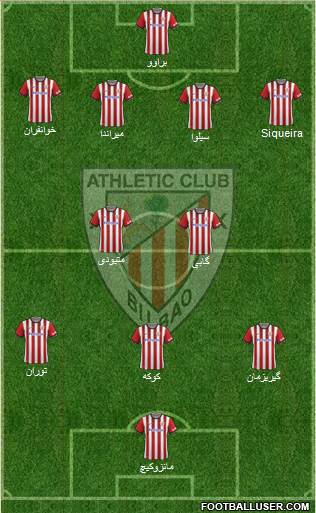 Athletic Club Formation 2014