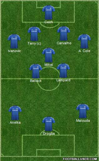 Chelsea Formation 2014