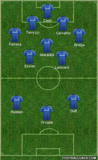 Chelsea Formation 2014