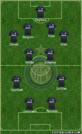 F.C. Internazionale Formation 2014