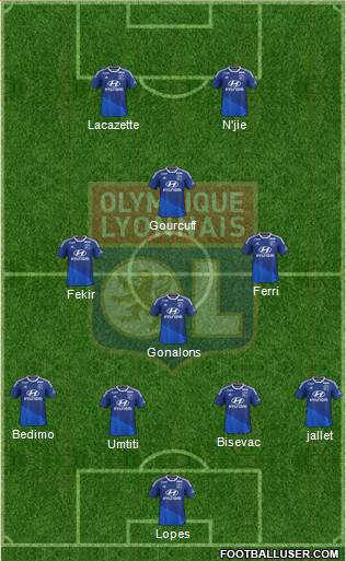 Olympique Lyonnais Formation 2014