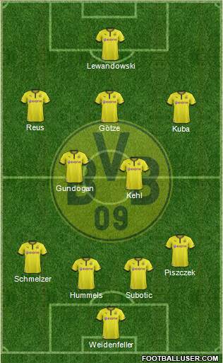 Borussia Dortmund Formation 2014