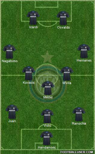 F.C. Internazionale Formation 2014