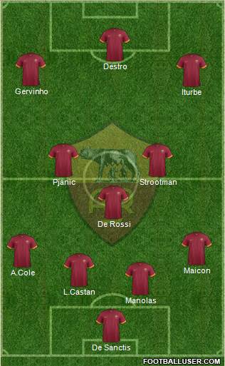 AS Roma Formation 2014