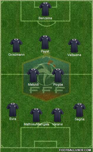 France Formation 2014