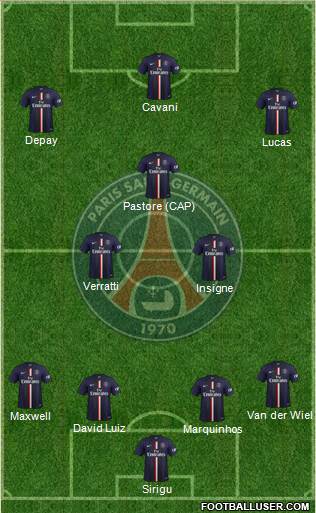 Paris Saint-Germain Formation 2014