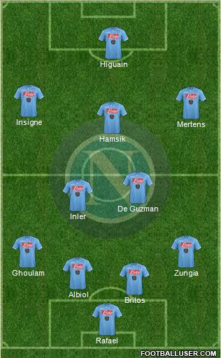 Napoli Formation 2014