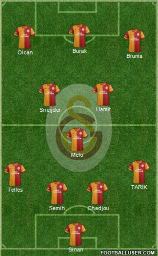 Galatasaray SK Formation 2014
