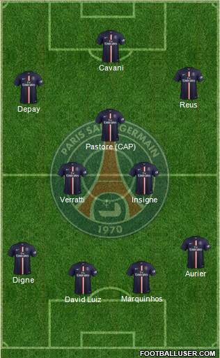 Paris Saint-Germain Formation 2014