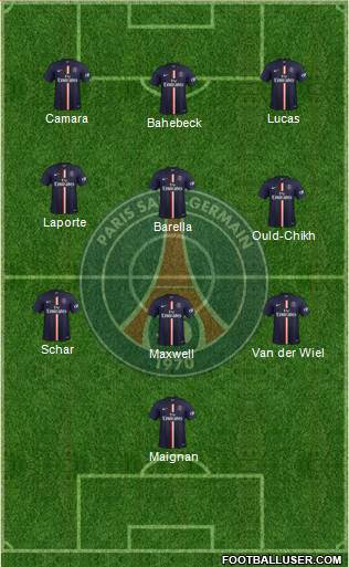 Paris Saint-Germain Formation 2014