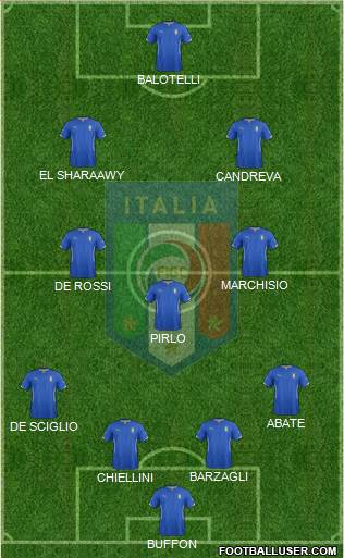 Italy Formation 2014