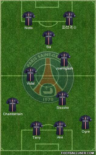 Paris Saint-Germain Formation 2014