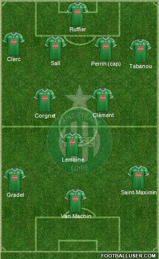 A.S. Saint-Etienne Formation 2014