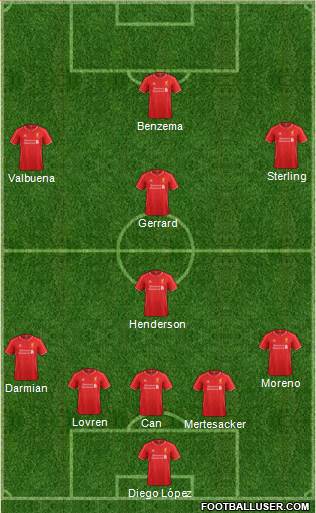Liverpool Formation 2014