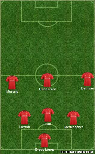 Liverpool Formation 2014