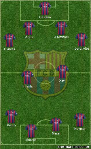F.C. Barcelona Formation 2014
