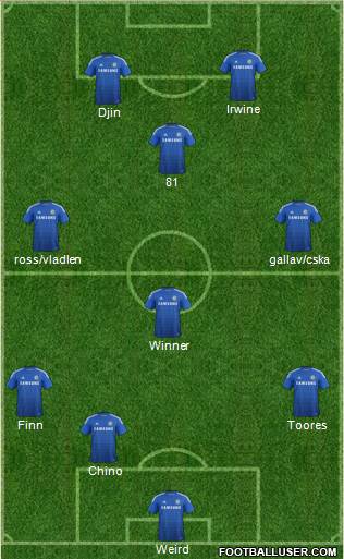Chelsea Formation 2014
