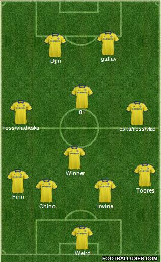 Chelsea Formation 2014