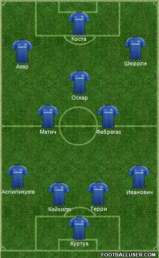 Chelsea Formation 2014