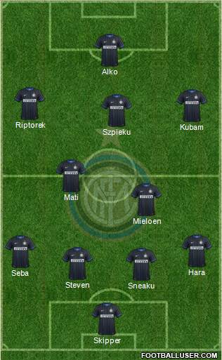F.C. Internazionale Formation 2014