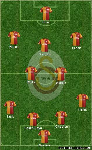 Galatasaray SK Formation 2014