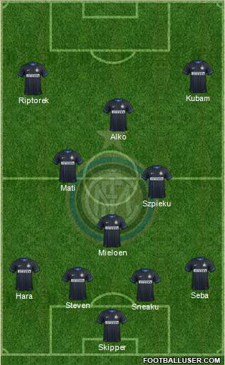 F.C. Internazionale Formation 2014