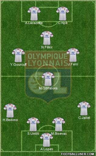 Olympique Lyonnais Formation 2014