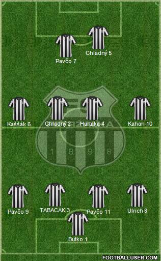 FC Artmedia Petrzalka Formation 2014