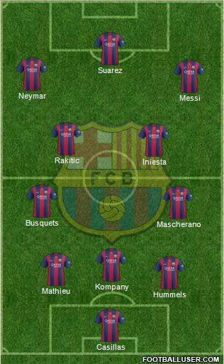F.C. Barcelona Formation 2014