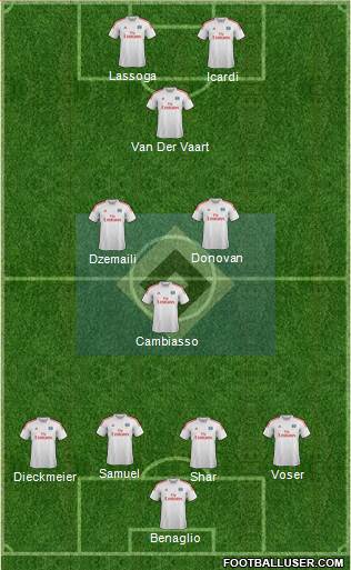 Hamburger SV Formation 2014