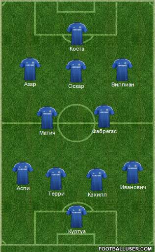 Chelsea Formation 2014