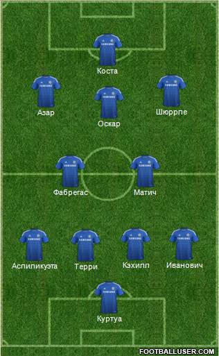 Chelsea Formation 2014