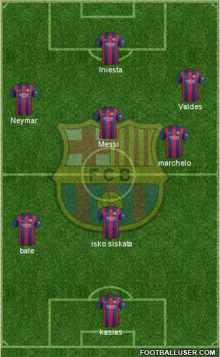 F.C. Barcelona Formation 2014
