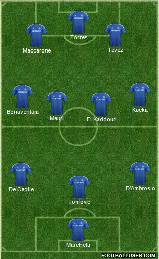 Chelsea Formation 2014