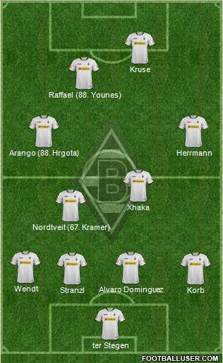Borussia Mönchengladbach Formation 2014