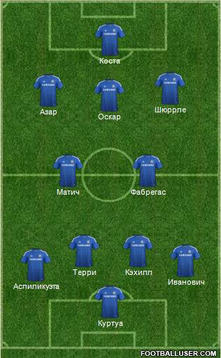Chelsea Formation 2014
