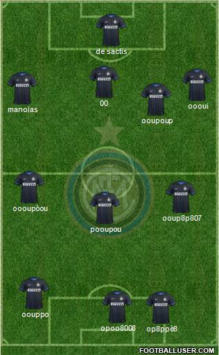 F.C. Internazionale Formation 2014
