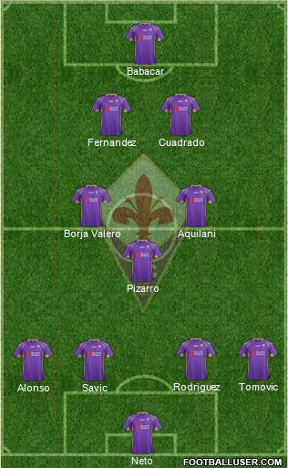 Fiorentina Formation 2014