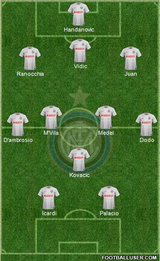 F.C. Internazionale Formation 2014